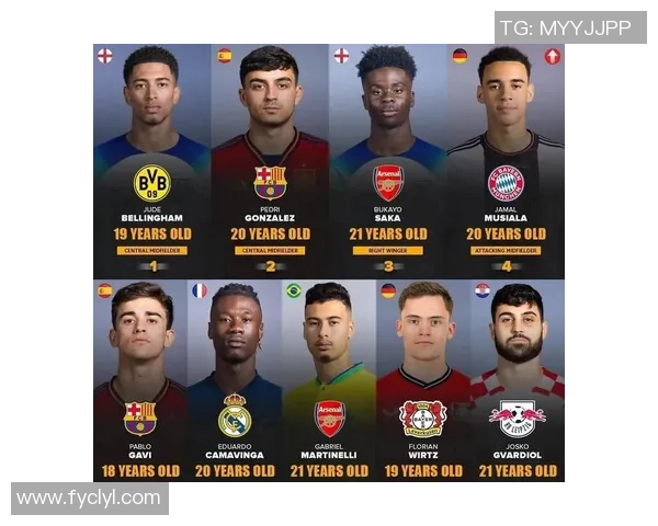 全球足球巨星对比解析 各国球员实力排行与影响力一览